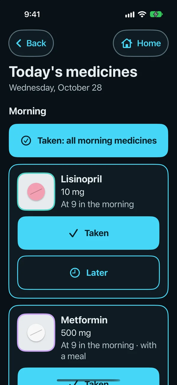 Today's medicines in Simple view: Taken for all morning medicines, then Lisinopril 10 mg at 9 in the morning with big Taken and Later buttons, and Metformin 500 mg with a meal.