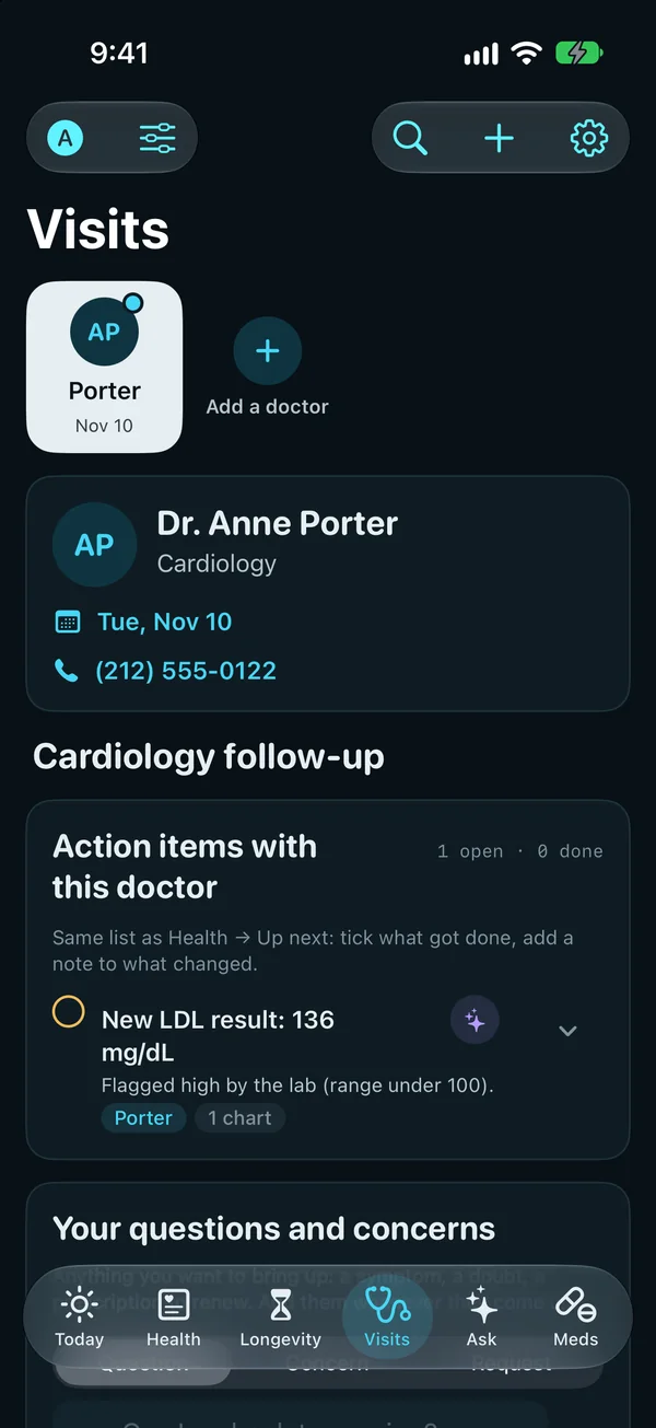 Visits: a cardiologist's page, with the next visit on Tuesday, November 10, the cardiology follow-up's action items, first a new LDL result flagged high by the lab, and a place for your questions.