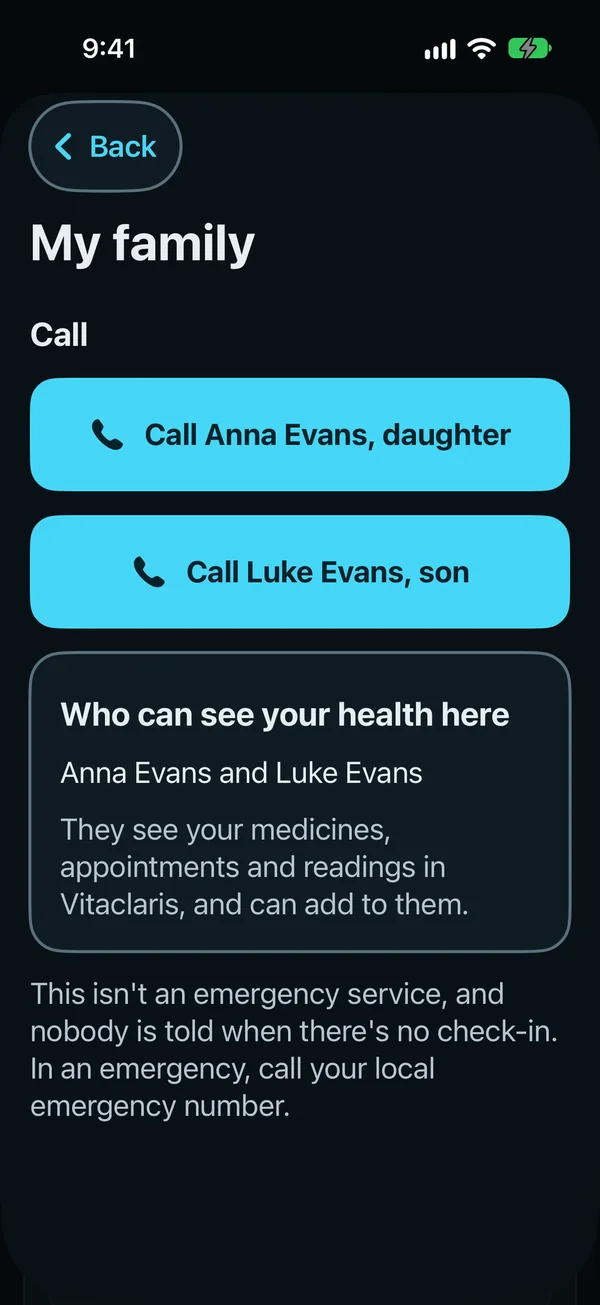 My family on a parent's phone: big buttons to call her daughter and her son; who can see her health here; and that it isn't an emergency service.