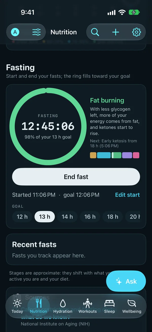Fasting: a fast at 12 hours 45 minutes of a 13-hour goal, 98%, in the fat-burning stage, with the next stage and the goal choices.