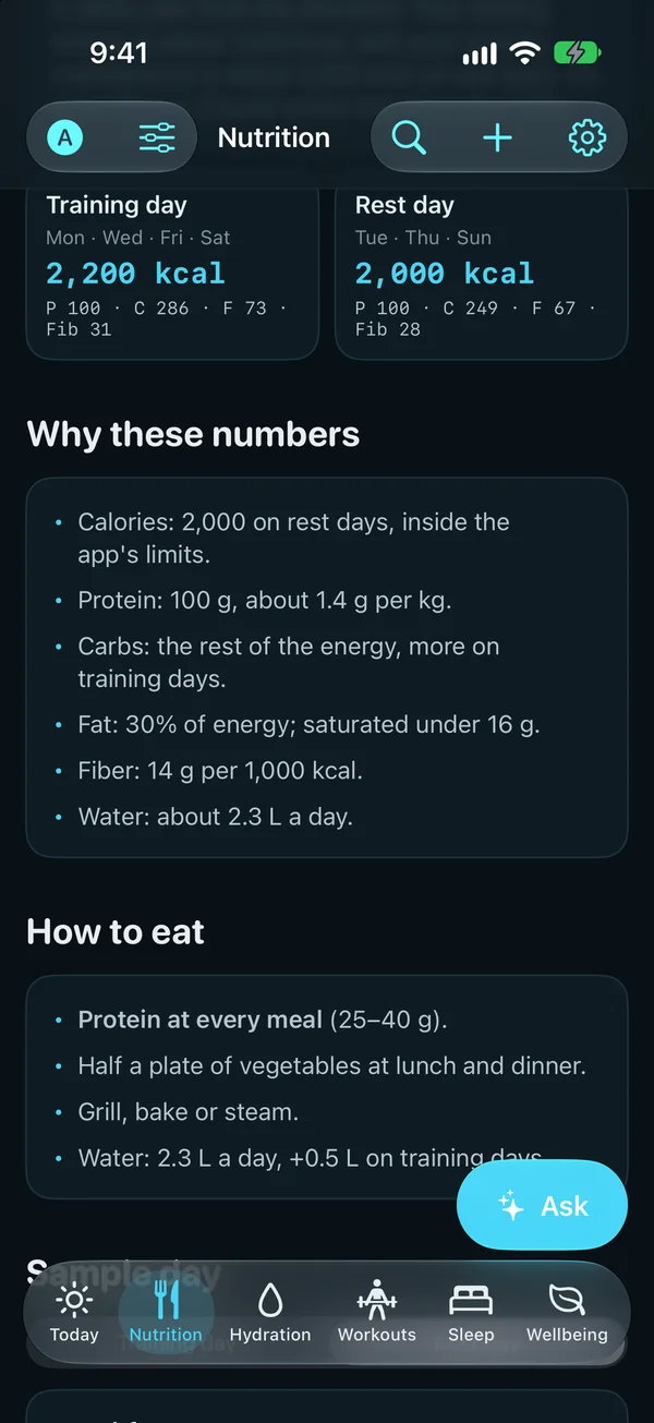 Your nutrition plan: training days at 2,200 kcal and rest days at 2,000 kcal, each with its protein, carbs, fat and fiber; why these numbers; and how to eat.