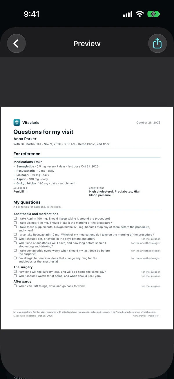 Share my questions: a one-page sheet for a visit, with its date and place, medications, allergies and conditions, and every open question with a box to tick.