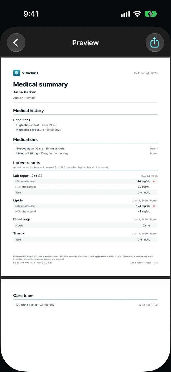 The medical summary's preview: conditions, two medications, the latest results as written on each report with LDL marked high, and the care team.