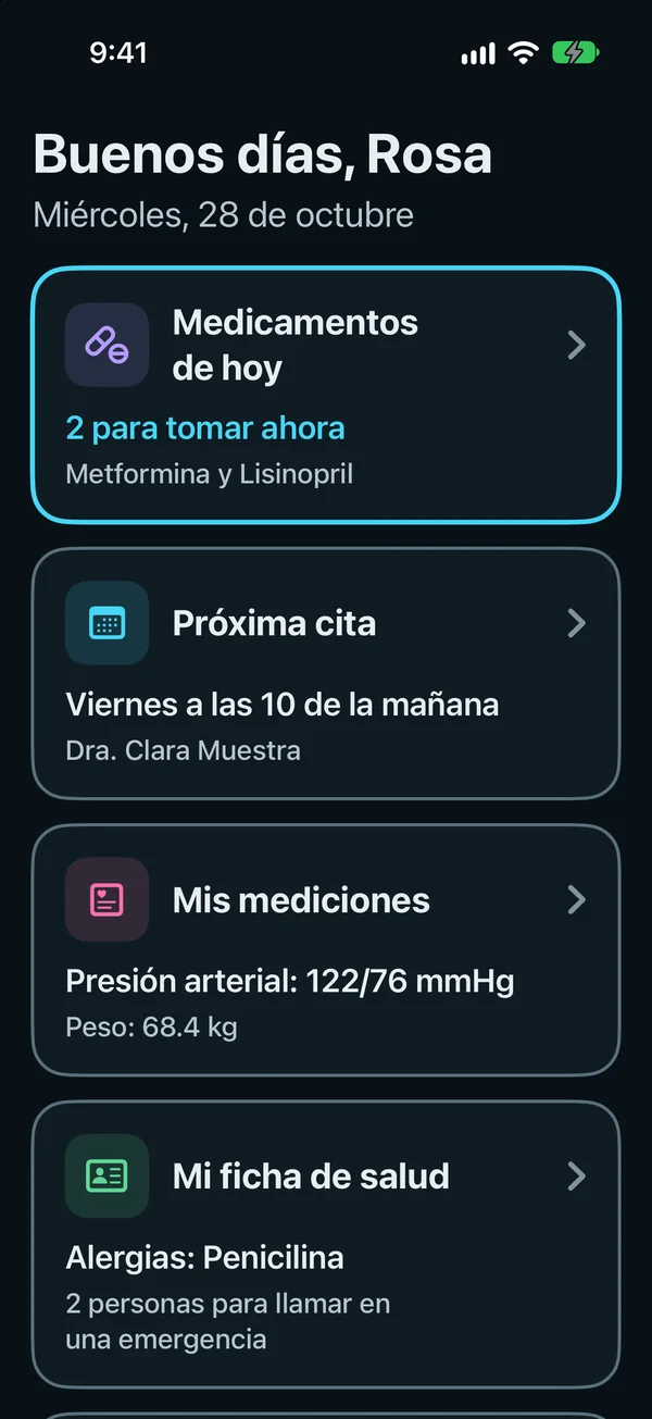 La Vista simple en el iPhone de una mamá: el saludo de la mañana y cuatro botones grandes: Medicamentos de hoy, 2 para tomar ahora; la próxima cita, el lunes a las 10 de la mañana; Mis mediciones, presión arterial 122/76 mmHg; y Mi ficha de salud, primero las alergias.
