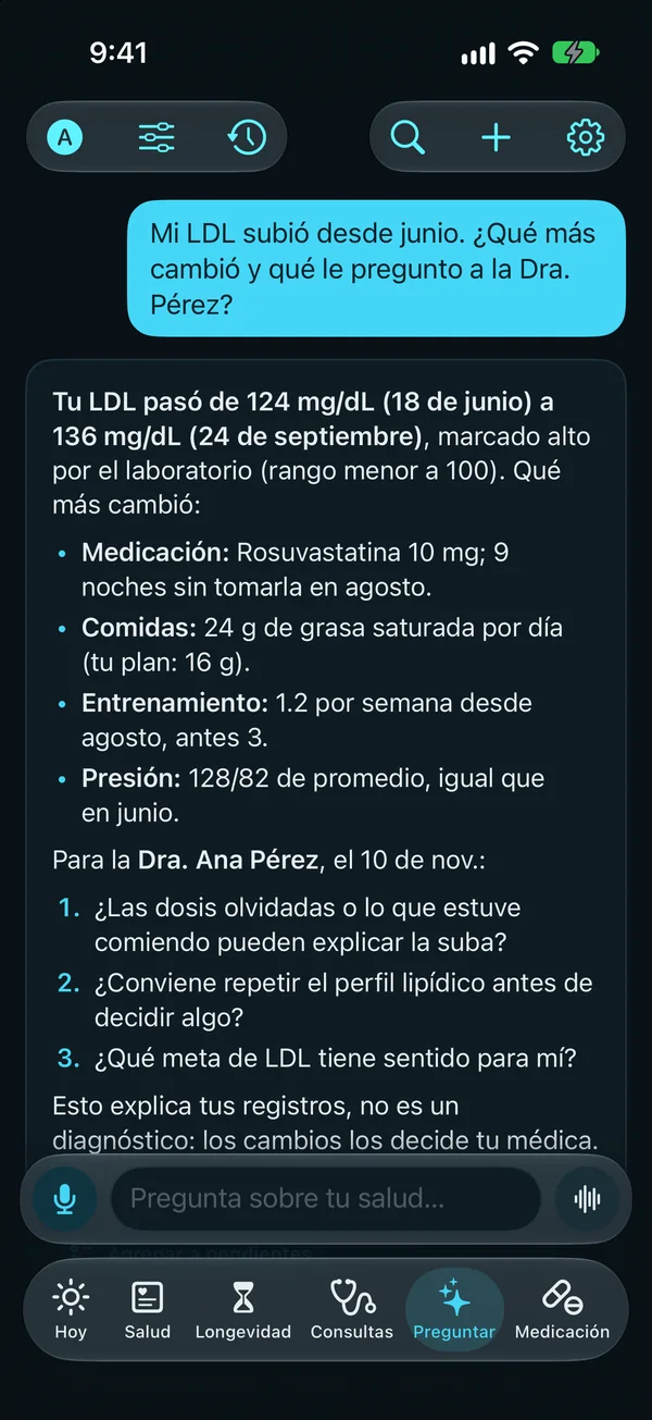 Preguntar: “Mi LDL subió desde junio. ¿Qué más cambió y qué le pregunto a la médica?” La respuesta: el LDL de 124 a 136 mg/dL, marcado como alto por el laboratorio; nueve dosis olvidadas en agosto; más grasa saturada que el plan; menos entrenamientos; la presión igual que en junio. Después, tres preguntas para la médica y una nota: explica los registros y cualquier cambio lo decide la médica.