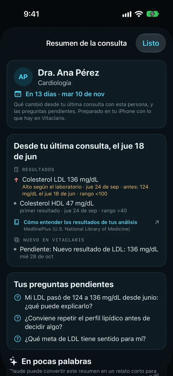El resumen de una consulta de cardiología, en 14 días: desde la última consulta del 18 de junio, colesterol LDL 136 mg/dL marcado alto por el laboratorio, antes 124; HDL 47 mg/dL; el pendiente nuevo por el LDL; después, las preguntas abiertas para la consulta, preparado en el iPhone.