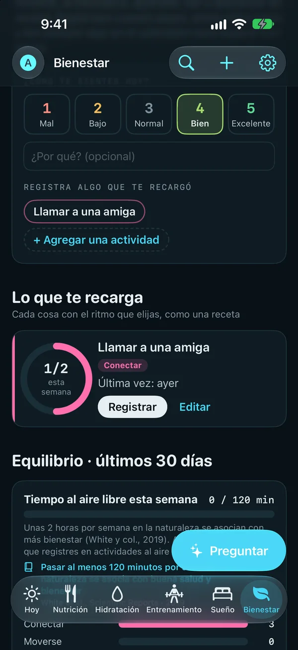 Bienestar: cómo te sientes hoy, de mal a excelente; registrar algo que te recargó; y algo que te recarga, llamar a una amiga, una de dos veces esta semana, con el tiempo al aire libre de esta semana.